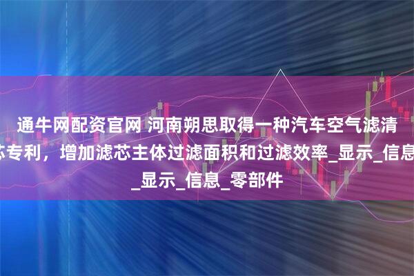 通牛网配资官网 河南朔思取得一种汽车空气滤清器的滤芯专利，增加滤芯主体过滤面积和过滤效率_显示_信息_零部件